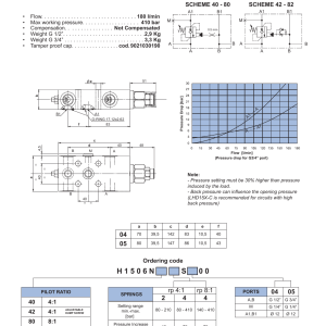 NEM Hydraulics Single Acting Counterbalance Valve Flanged 40X40 drawing