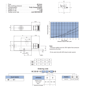 NEM Hydraulics Single Acting Fully Compensated Counterbalance Valve drawing