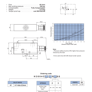 NEM Hydraulics Single Acting Fully Compensated Counterbalance Valve drawing