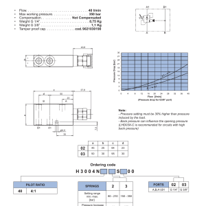 NEM Hydraulics Single Acting Counterbalance Valve drawing