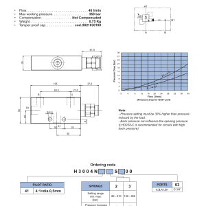 NEM Hydraulics Single Acting Counterbalance Valve drawing