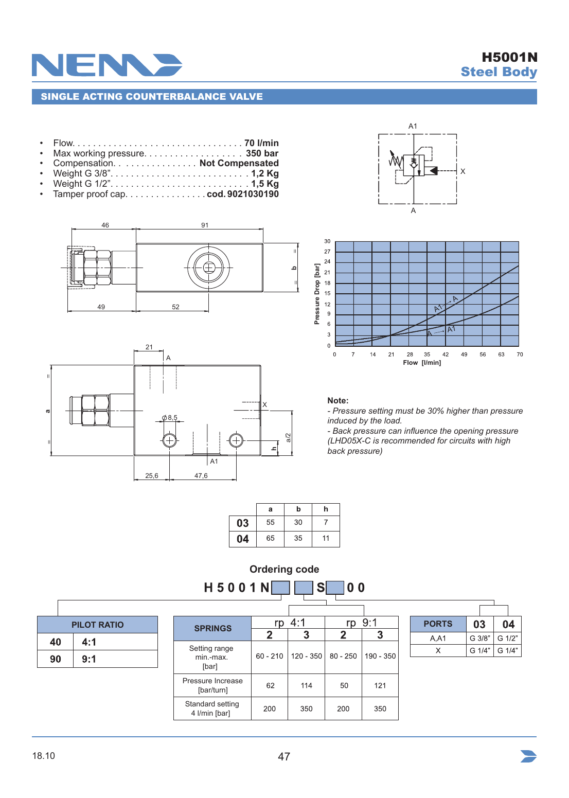 NEM Hydraulics Single Acting Counterbalance Valve drawing
