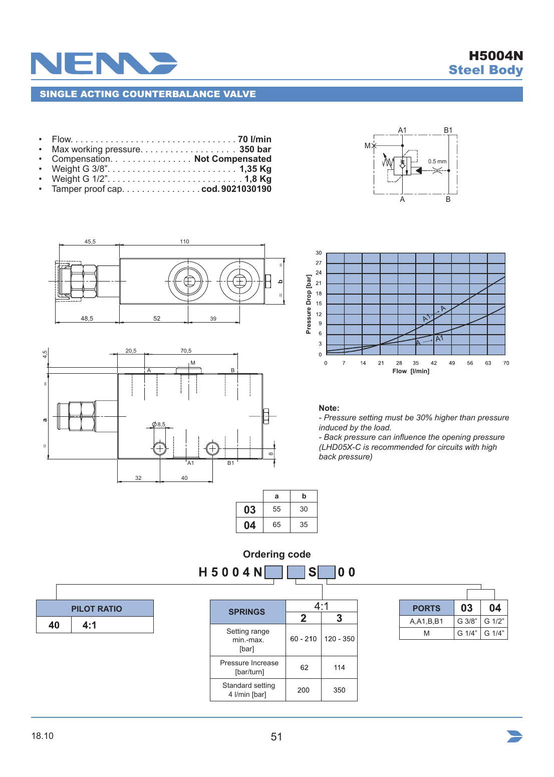 NEM Hydraulics Single Acting Counterbalance Valve drawing