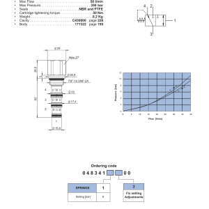 NEM Hydraulics Fixed Setting Directional Valve drawing