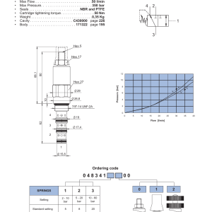 NEM Hydraulics Adjustable Setting Directional Valve drawing