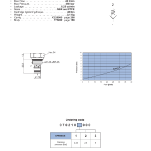NEM Hydraulics Check Valve drawing