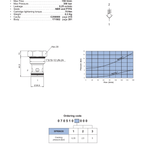 NEM Hydraulics Check Valve drawing