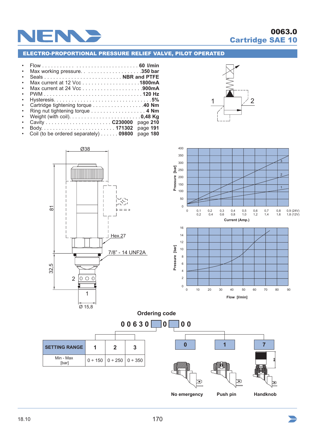 NEM Hydraulics Electro-Proportional Pressure Relief Valve, Pilot Operated drawing
