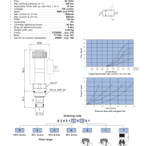 NEM Hydraulics 2 Way Normally Closed Spool Valve, Electro-Proportional Flow Control drawing