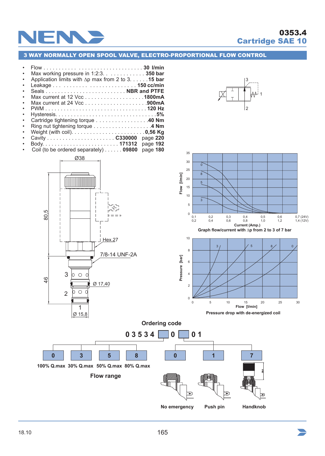 NEM Hydraulics 3 Way Normally Open Spool Valve, Electro-Proportional Flow Control drawing