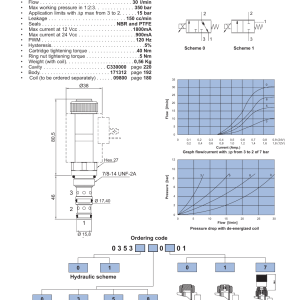NEM Hydraulics 3 Way Normally Closed Spool Valve, Electro-Proportional Flow Control drawing