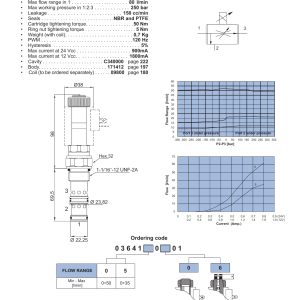 NEM Hydraulics 3 Way Flow Regulator Valve drawing