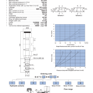 NEM Hydraulics 4 Way Spool Valve, Electro-Proportional Flow Control drawing