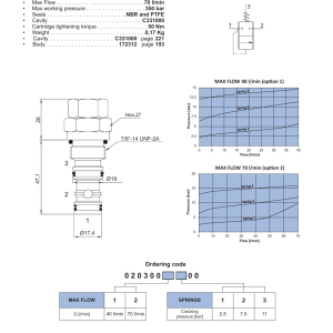 NEM Hydraulics 2 Way Normally Closed Pressure Compensator drawing