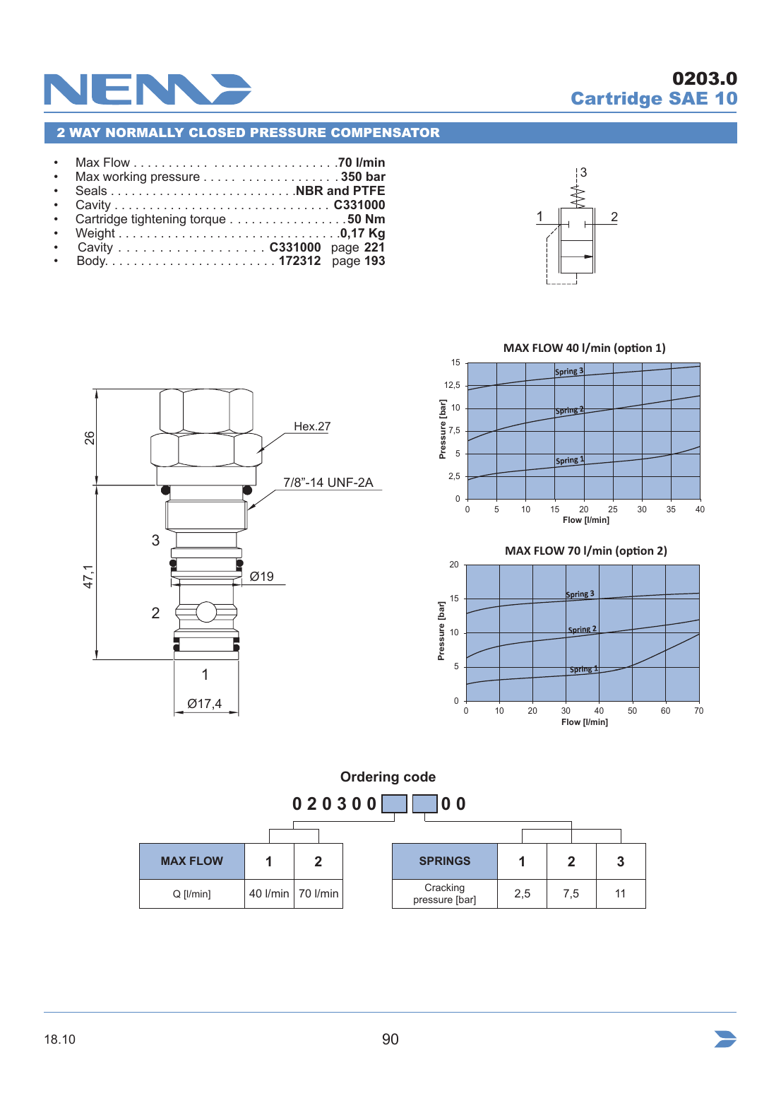 NEM Hydraulics 2 Way Normally Closed Pressure Compensator drawing