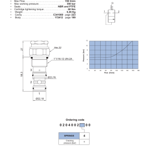 NEM Hydraulics 2 Way Normally Closed Pressure Compensator drawing