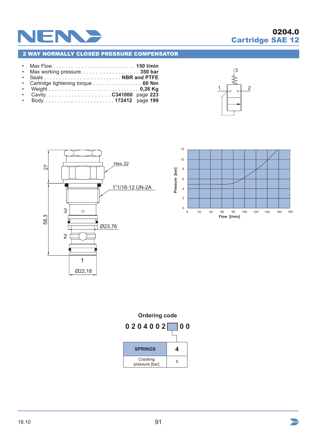 NEM Hydraulics 2 Way Normally Closed Pressure Compensator drawing