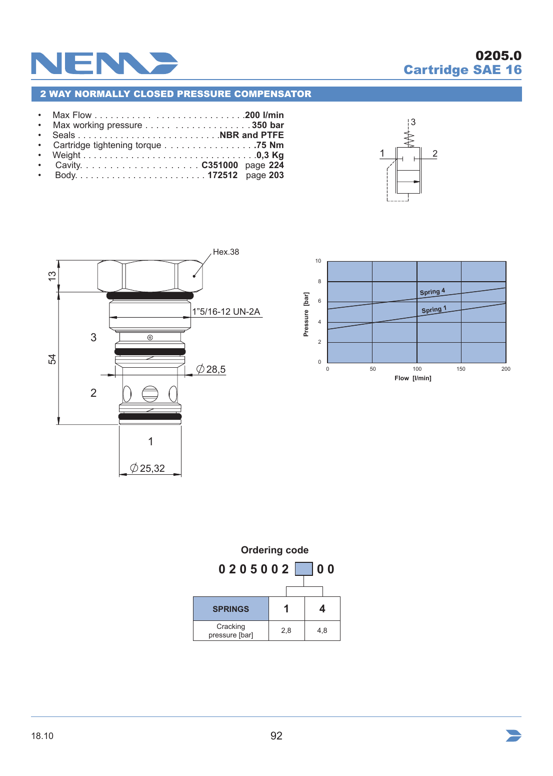 NEM Hydraulics 2 Way Normally Closed Pressure Compensator drawing