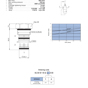 NEM Hydraulics 2 Way Normally Closed Logic Element drawing