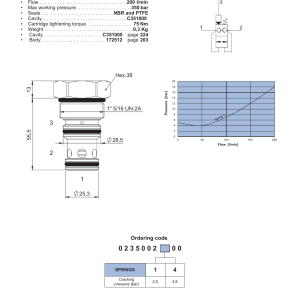 NEM Hydraulics 2 Way Normally Closed Poppet Logic Element drawing