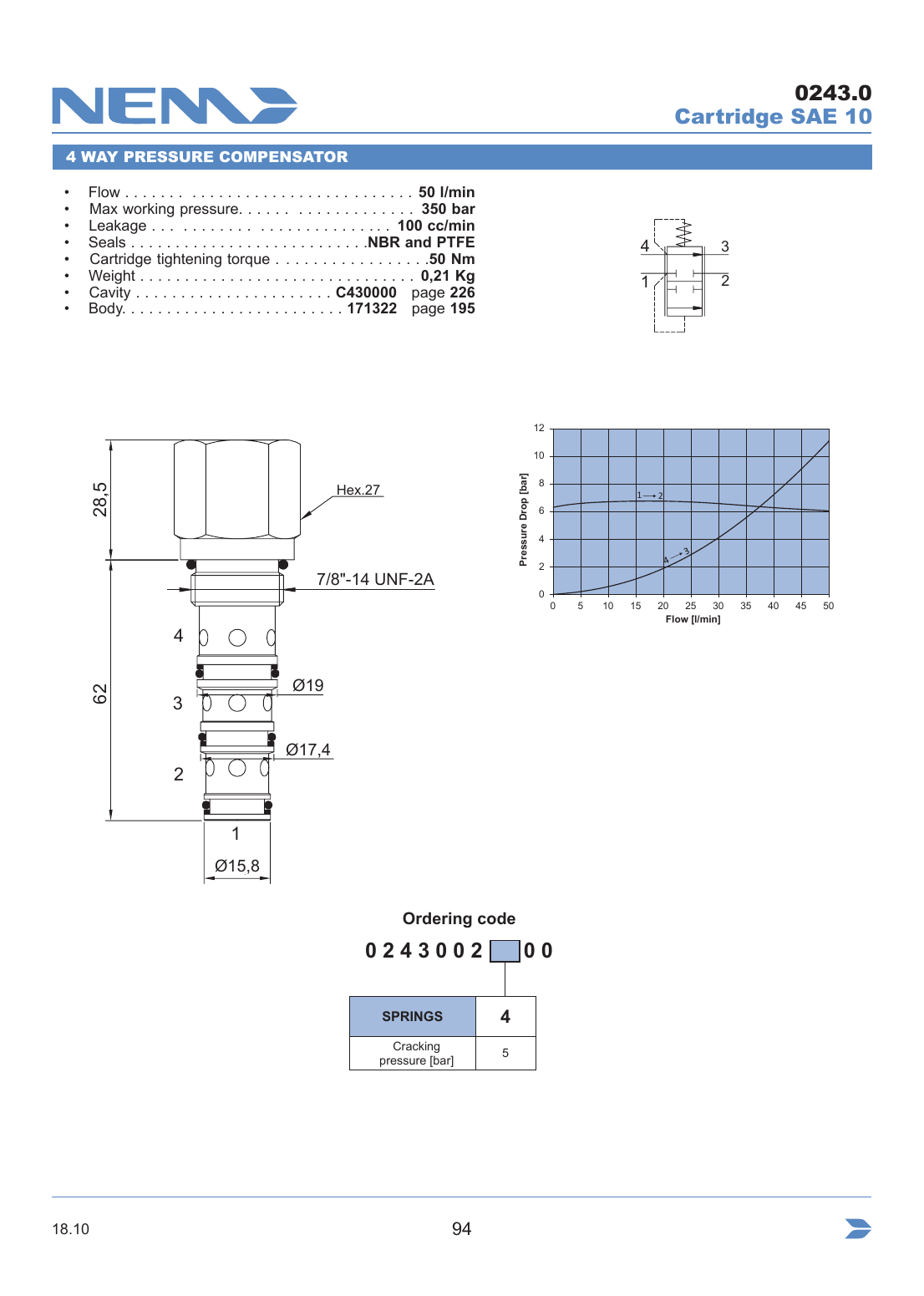 NEM Hydraulics 4 Way Pressure Compensator drawing