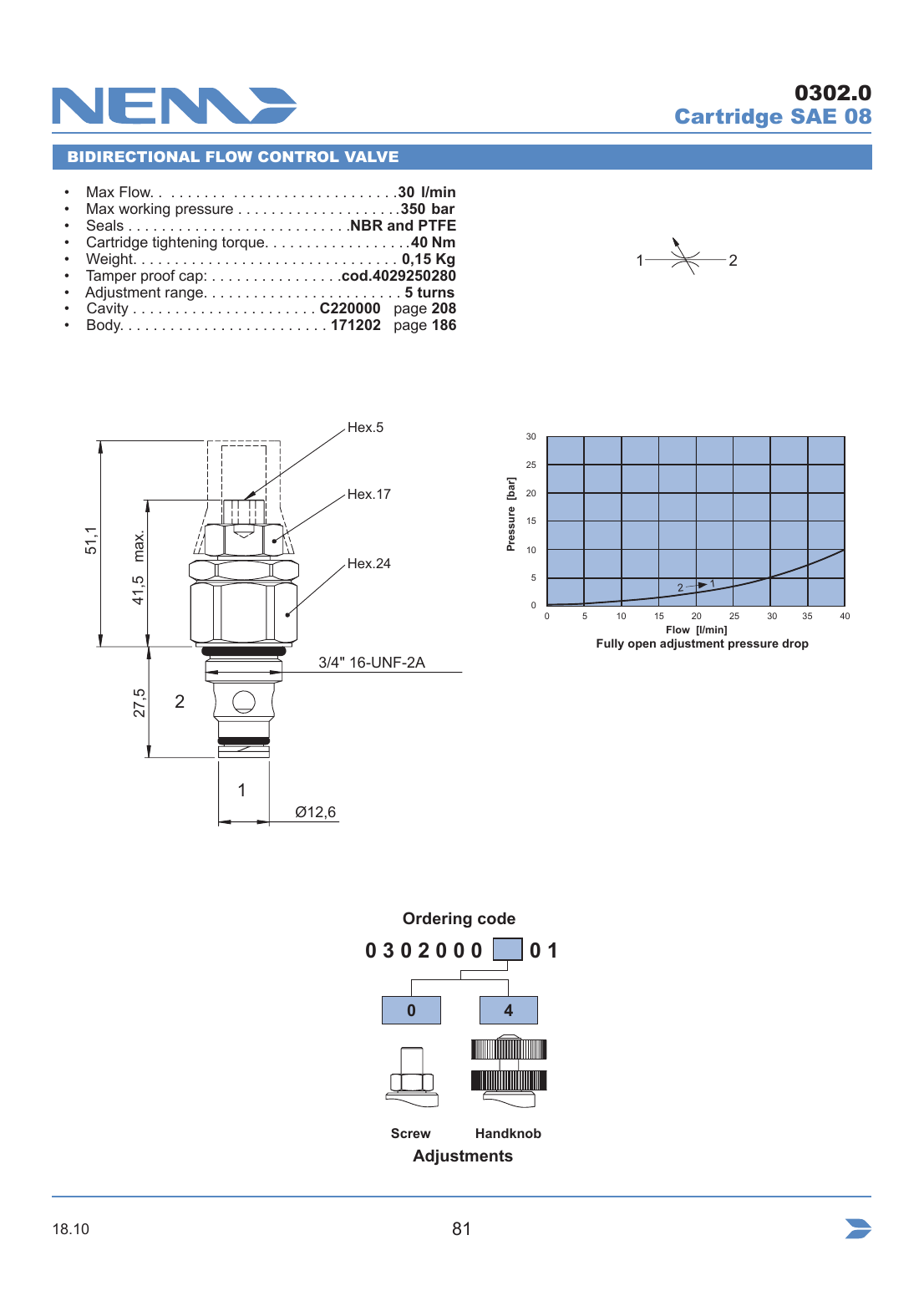 NEM Hydraulics Bidirectional Flow Control Valve drawing