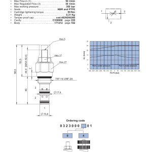 NEM Hydraulics 3 Way Compensated Flow Control Valve drawing