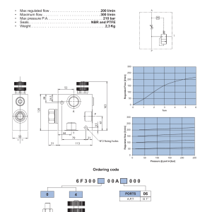 NEM Hydraulics Flow Control Valve drawing