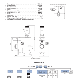 NEM Hydraulics Flow Control Valve drawing