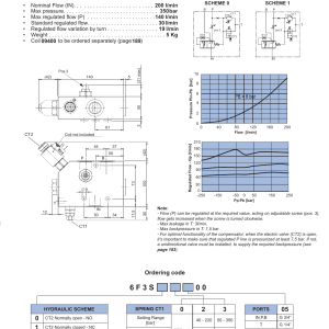 NEM Hydraulics Priority Flow Regulator With Electric Activation And Pressure Relief Valve drawing