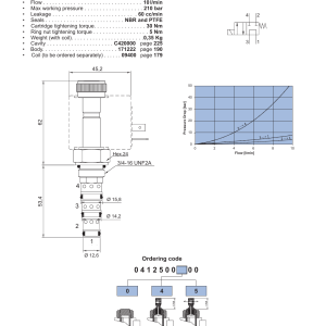 NEM Hydraulics 4 Way 2 Position Electric Spool Valve, Direct Acting drawing
