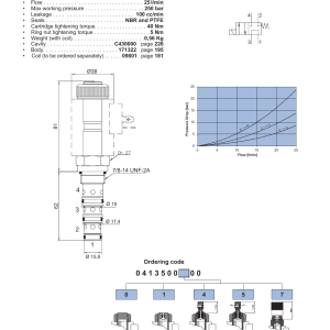 NEM Hydraulics 4 Way 2 Position Electric Spool Valve, Direct Acting drawing