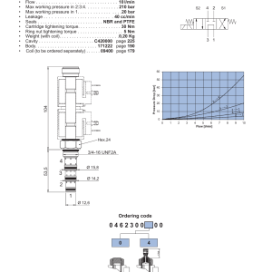 NEM Hydraulics 4 Way 3 Position Electric Spool Valve, Direct Acting drawing