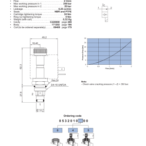 NEM Hydraulics 2 Way 2 Position Electric Valve, Direct Acting No drawing