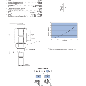 NEM Hydraulics 2 Way 2 Position Electric Poppet Valve, Direct Acting Nc drawing