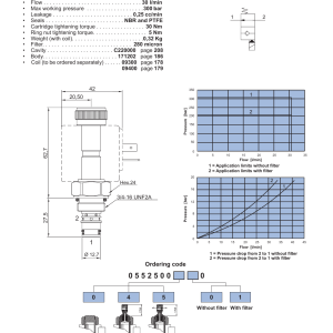 NEM Hydraulics 2 Way 2 Position Electric Poppet Valve, Pilot Operated No drawing