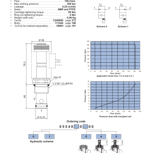 NEM Hydraulics 2 Way 2 Position Electric Poppet Valve, Pilot Operated No drawing