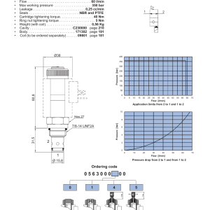 NEM Hydraulics 2 Way 2 Position Electric Poppet Valve, Pilot Operated No drawing