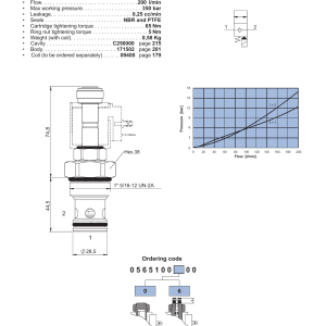 NEM Hydraulics 2 Way 2 Position Electric Poppet Valve, Pilot Operated Nc drawing