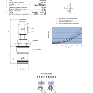 NEM Hydraulics 2 Way 2 Position Electric Poppet Valve, Pilot Operated Nc drawing