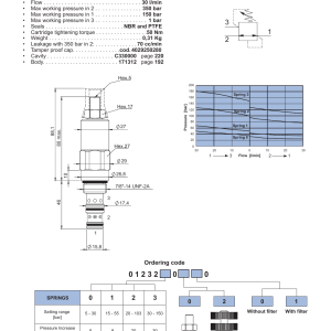 NEM Hydraulics Direct Acting Pressure Reducing Valve drawing
