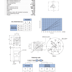 NEM Hydraulics Proportional Pressure Reducing Valve Flange Mounting drawing