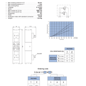 NEM Hydraulics Double Proportional Pressure Reducing Valve drawing