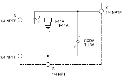 A2A Sun Hydraulics Ninety degree with reverse flow check, accepts standard and weatherized coils Line mount manifold drawing