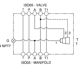BBA Sun Hydraulics ISO 05: On A, port 3 to B Sandwich manifold drawing