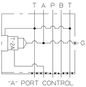 BBH Sun Hydraulics ISO 05: On A or B, port 3 to T Sandwich manifold drawing