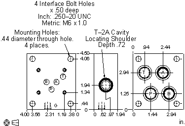 BRC Sun Hydraulics On P, port 3 to T, bottom ports Sub plate manifold drawing