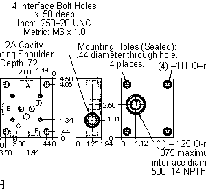 BTC Sun Hydraulics On P, port 3 to T, manifold T port Sub plate manifold drawing