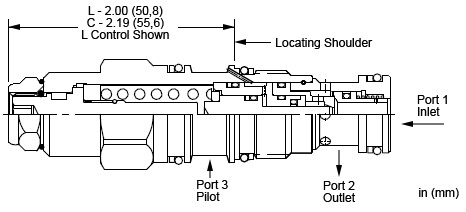 CABN-LHN Sun Hydraulics Counterbalance Valve – installation dimensions drawing, cavity T-11A