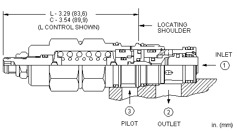 CAEA-LHN Sun Hydraulics Counterbalance Valve – installation dimensions drawing, cavity T-2A